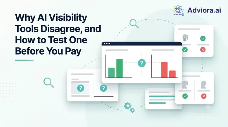 AI visibility tools score mismatch