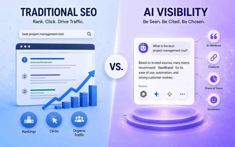 AI Visibility vs. Traditional SEO: What's the Real Difference? (2026)